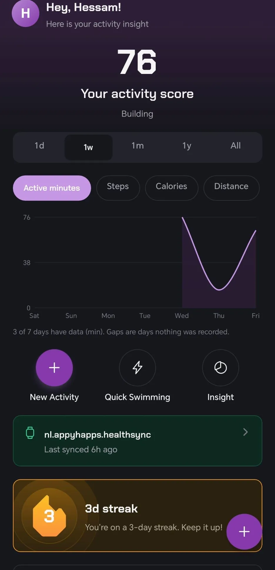 An activity score of 76 with a week of active minutes, where days with no data are left as gaps.